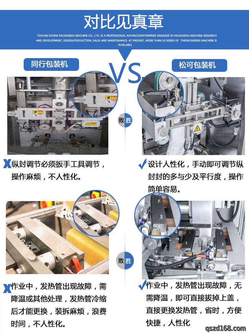 立式全自动膨化食品包装机 鸡块薯条颗粒称重分装机同行对比